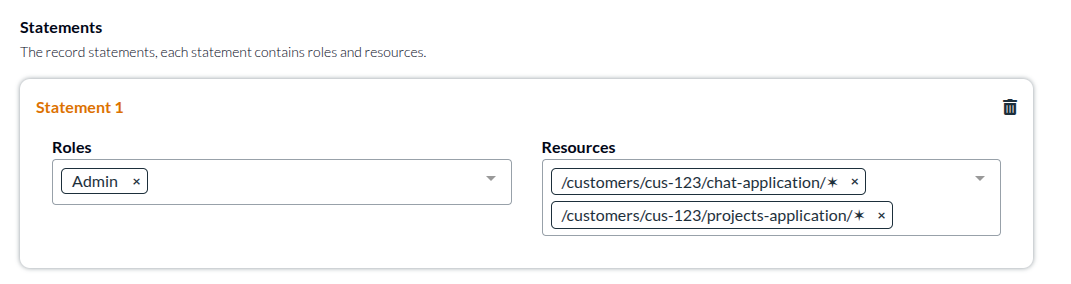 After split resources access